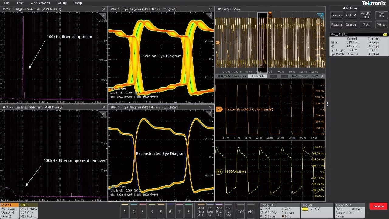 Осциллографы Tektronix получили анализ цепей питания