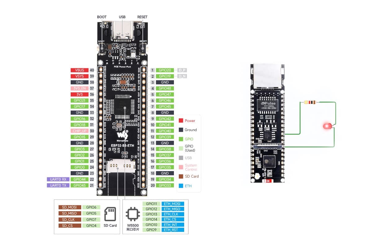 GPIO ESP32-S3-ETH ESP32-S3-ETH распиновка