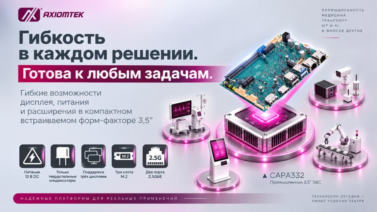 Axiomtek выпустила CAPA332 – компактную SBC с Intel N97/N150, двумя 2,5GbE и тремя M.2