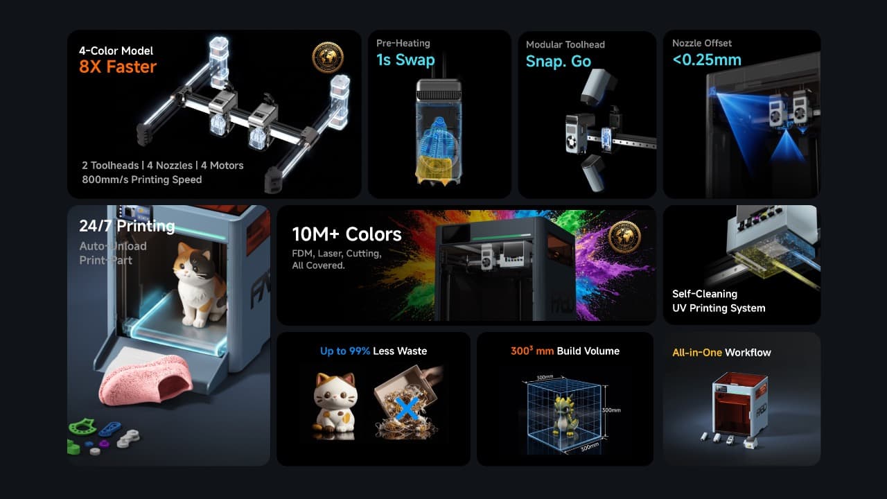 FA3D представила гибридный 3D-принтер DIO X