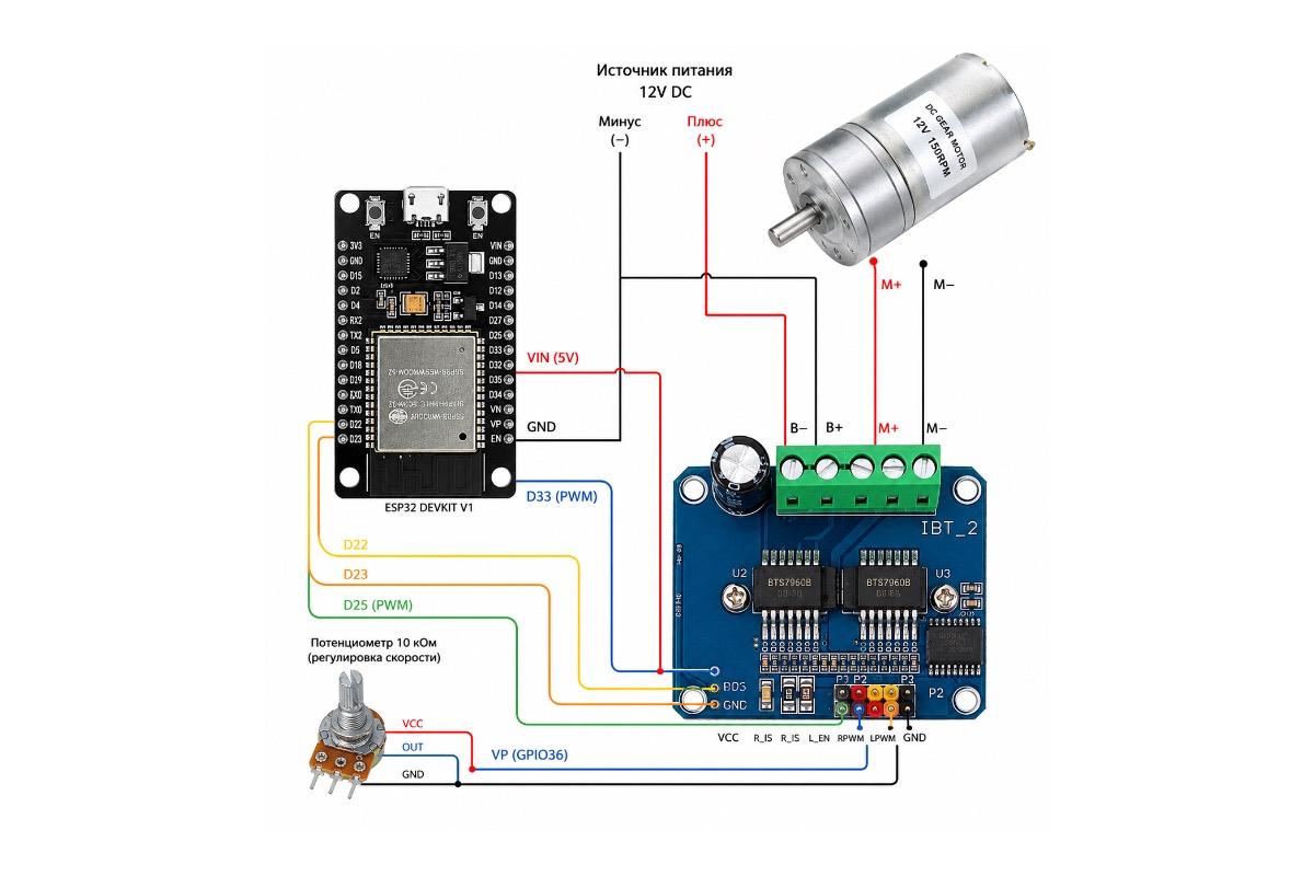 Схема подключения BTS7960 с RPWM, LPWM, R_EN и L_EN Пины RPWM, LPWM, R_EN и L_EN