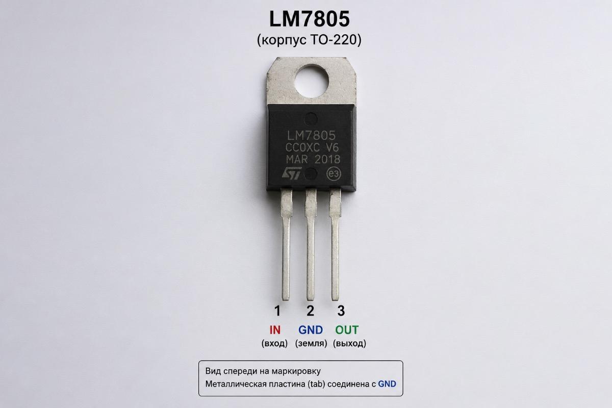 LM7805 – выводы IN, GND и OUT, вид спереди Распиновка LM7805 в корпусе TO-220